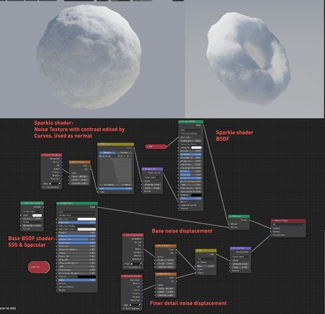 Blender Shader, Blender Hacks, Snow Texture, 3d Karakter, 3d Modeling Tutorial, Blender Models, Blender Tutorial, Modelos 3d, Seni 3d