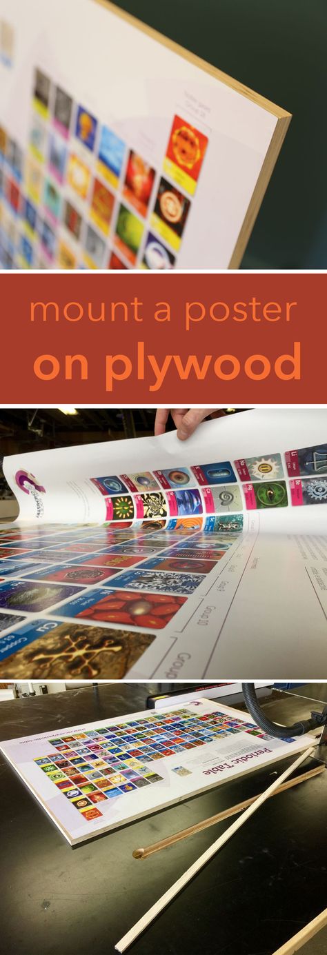 Learn how to easily mount a poster on plywood. Hang posters professionally! Poster Mounting Ideas, How To Hang Posters, Kitchen Painting Art, Diy Poster Frame, Book Exhibition, Paintings Wall Decor, Plywood Art, Posters Diy, Nature Paint