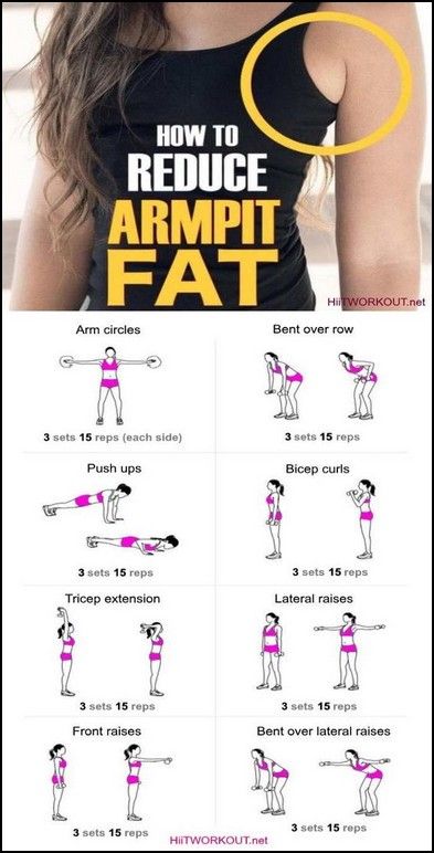 Arm Fat Exercises, Lose Arm Fat Fast, Arm Training, Kiat Diet, Motivasi Diet, Armpit Fat Workout, Lose Arm Fat, Armpit Fat, Latihan Yoga