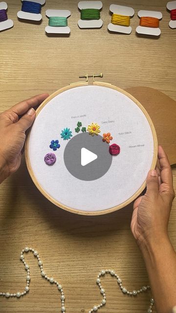 Akshu Jain on Instagram: "Read Caption 💯 1. French knot flowers:- these flowers are the easiest, only 6 knots and you have a cute mini flower😍use this technique for fillers in your pattern or scatter these on your clothing and you have a masterpiece 💯 2. Lazy Daisy Flower:- these cute flowers take no time, make small petal shaped stitches and you have a daisy/sunflower ready. These flowers easily make your pattern look so fresh and happy, you can fill a pattern/clothing only using these flowe Embroidery Small Flowers Patterns, Lazy Flower Embroidery, Petal Stitch Embroidery, Sewing Flowers On Clothes, Small Embroidery Flowers, Embroidery Small Flowers, Small Flowers Embroidery, Mini Flower Embroidery, Small Flower Embroidery