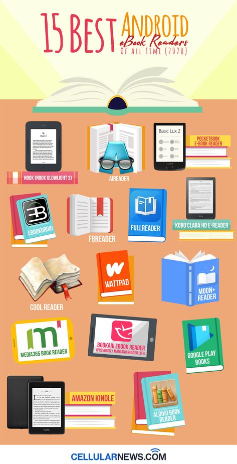 Good Apps To Read Books, Book To Read For Beginners, Apps For Book Reading, Best Book Reading App, Free Online Book Reading Apps, Interesting Apps For Android, Reading Apps For Adults, Free Novel Reading Apps, Apps For Readers