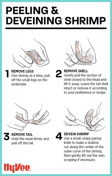 Need help preparing for a shrimp boil tonight? Use these helpful tips on peeling and deveining shrimp to make your meal prep easy! Deveining Shrimp Easy, Shrimp Sizes, Boudin Balls, Meal Prep Easy, Louisiana Cuisine, How To Peel Shrimp, How To Devein Shrimp, Steamed Shrimp, Shrimp Boil