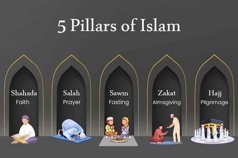 5 Pillars Of Islam, Five Pillars Of Islam, Prophets In Islam, 5 Pillars, Pillars Of Islam, Cozy Spaces, Prayer And Fasting, Islamic Information, Muslim Prayer