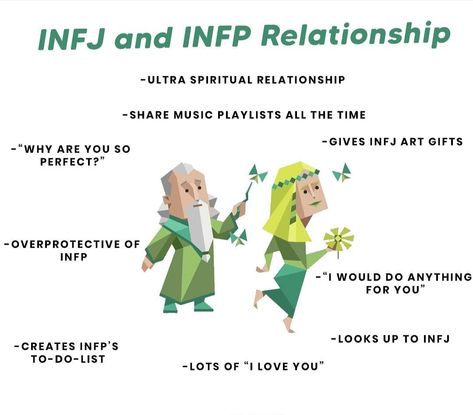 Infp Aesthetic, Infp Infj, Infj Relationships, Infp Relationships, Personalidad Infj, Infp T Personality, Infp Personality Type, Mbti Test, Infj Type