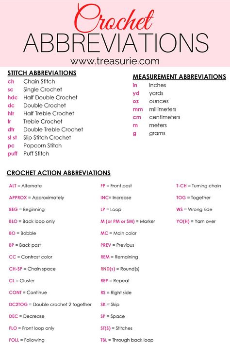 Crochet Abbreviations & Terms - Easy Glossary Crochet Words, Crochet Hacks, Puff Stitch Crochet, Slip Stitch Crochet, Crochet Stitches Chart, Knifty Knitter, Crochet Classes, Crochet Stitches Guide, Crochet Symbols