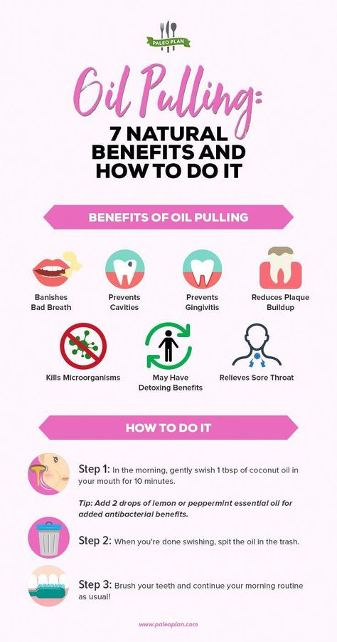 #HowMuchIsTheOralCareMarketWorth Oil Pulling For Teeth, Oil Pulling Benefits, Plant Vegetables, Coconut Oil Pulling, How To Prevent Cavities, Oil Pulling, Peppermint Essential Oil, Tooth Decay, Oral Health