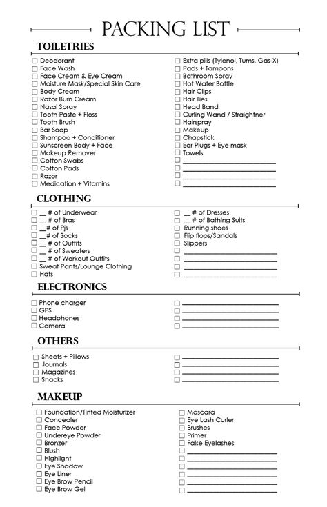 Vacation Packing List & Disney World Packing Essentials – Gutsy Feeling Vacation Packing List Template, Inpatient Rehab Packing List, Travel Nurse Packing List, Surgery Packing List, Packing List Disney, List Of Disney Characters, Packing Template, Traveling Cna, Moving Packing List