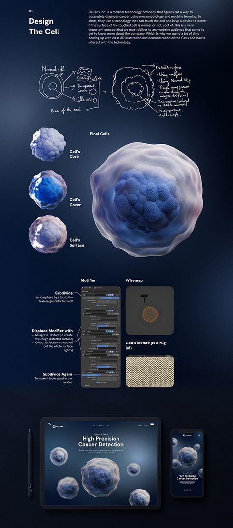 Website Ui/Ux design for a Nano-Biotech company that works with scientific & medical technology to detect cancers. There is 3D Cells illustration, Technology illustration & animation in this project. These are the illustration sketches & design process. Medical Infographic Design, Medical Graphic Design, Scientific Aesthetic, Cells Illustration, Biohacking Technology, Cell Illustration, Biotech Company, Biology Experiments, Technology Poster