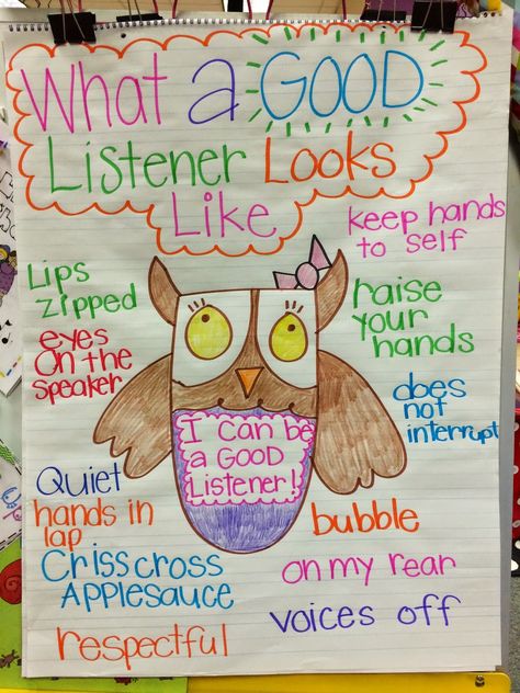 Classroom Sayings, Being A Good Listener, A Good Listener, Owl Classroom, Classroom Tour, Visual Supports, Welcome To School, Responsive Classroom, Classroom Behavior Management