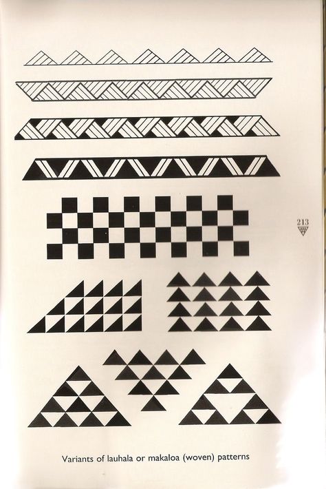 Patterns For Tattoos, Tongan Art, Hawaiian Tattoo Meanings, Māori Design, Maori Tattoo Frau, Polynesian Tattoo Meanings, Triangle Tattoo Meaning, Native Patterns, Surfboard Painting