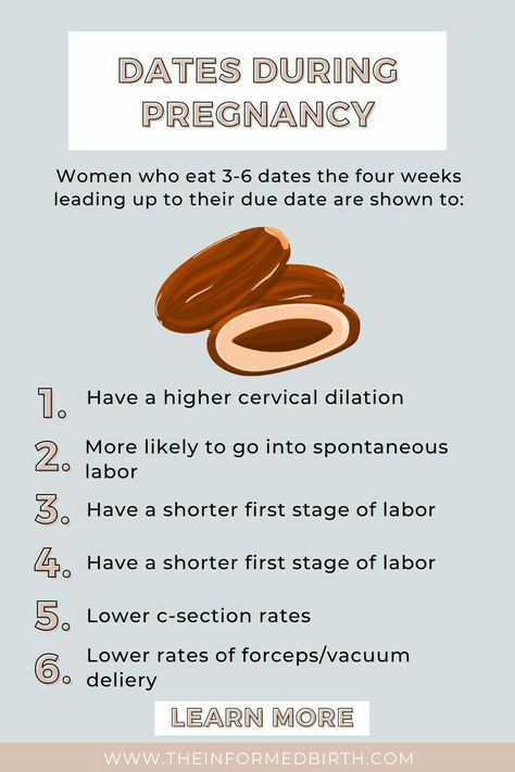 Dates For Labor, Dates During Pregnancy, Eating Dates, Trimester To Do List, Easy Labor, Pregnancy Facts, Pregnancy Help, Baby Delivery, Healthy Pregnancy Tips