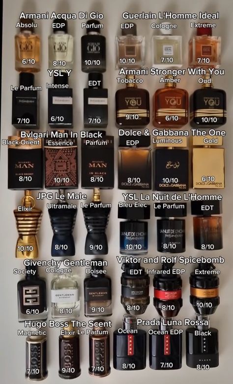 Good Smelling Cologne, Men’s Fragrance Collection, Mens Best Smelling Cologne, Good Men Cologne, Cheap Cologne For Men, Men’s Aftershave, Calonge For Men, Best Parfum For Man, Winter Cologne For Men