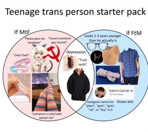 Trans Tape Tutorial, Trans Starter Pack, Trans Guy Names, Ftm Names, Gender Fluid Tips, Transmasc Names, Trans Humor, Trans Things, Lgbt Humor