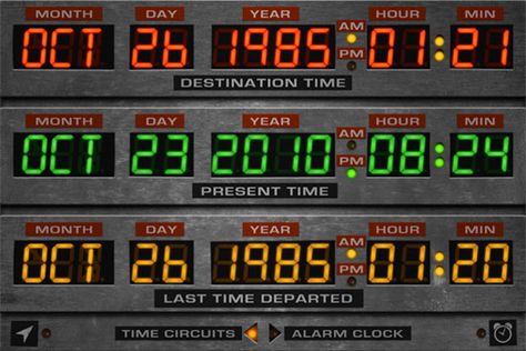 Where We’re Going We Don’t Need Roads! Emmett Brown, Future Days, Doc Brown, Great Scott, Marty Mcfly, Bill Cosby, Control Panels, Quantum Computer, Back To The Future