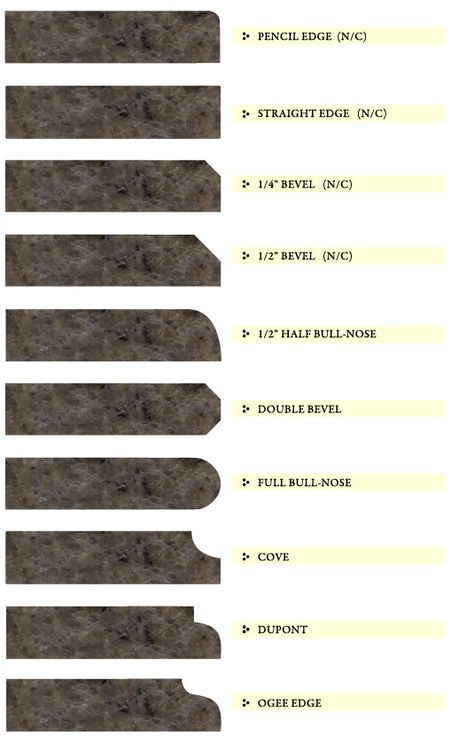 Granite Counter Edge Design options Granite Edges, Counter Edges, Ogee Edge, Marble Countertops Kitchen, Diy Bathroom Vanity, Tiles Pattern, Granite Tops, Diy Vanity, Diy Countertops