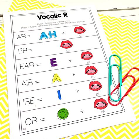 Techniques for Eliciting the R Sound in Speech Therapy : How to Make Teaching R Tongue Placement Easy for your Students – Speechy Things Speech Therapy Activities Articulation, Speech Therapy Free, Speech Articulation, Language Therapy Activities, School Speech Therapy, Slp Resources, Cue Cards, Speech Path, Pediatric Therapy