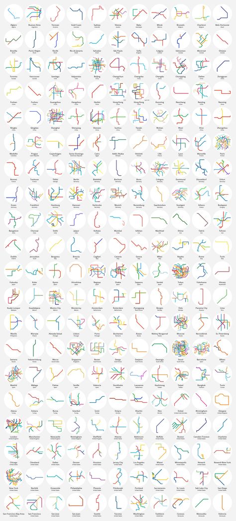 Underground Map, Train Map, Base Jump, Transit Map, Metro Map, Metro System, Subway Map, U Bahn, Information Design