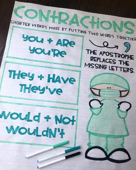 @firstgradelemonade on Instagram: “C O N T R A C T I O N surgery 🏨✂️🚑 My firsties will cut apart words and band-aid them together to make contractions! One of my favorite…” Contraction Anchor Chart, Contractions Anchor Chart, 2nd Grade Grammar, 2nd Grade Class, Classroom Anchor Charts, Reading Anchor Charts, Elementary Classroom Decor, First Grade Activities, 2nd Grade Classroom