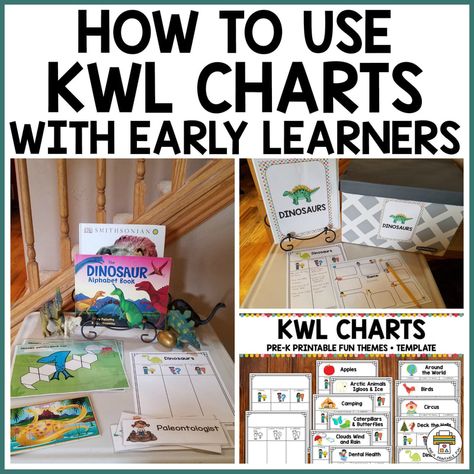 Kwl Chart Preschool, Kwl Chart Ideas, Kwl Chart Kindergarten, Chat Ideas, Letter Matching Game, Instructional Method, Preschool Charts, Prek Ideas, Kindergarten Anchor Charts