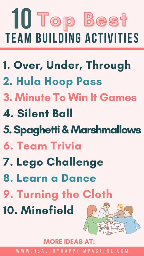 10 Top Best Team Building Activities + 75 More Ideas for Kids & Teens Teamwork Classroom Activities, Sibling Teamwork Activities, Positive Plates Activity, Team Bonding Activities For Dance Team, Teenage Team Building Activities, Retreat Activities Team Building, Summer Camp Team Building Games, Team Building Activities For Teams, Outside Team Building Activities