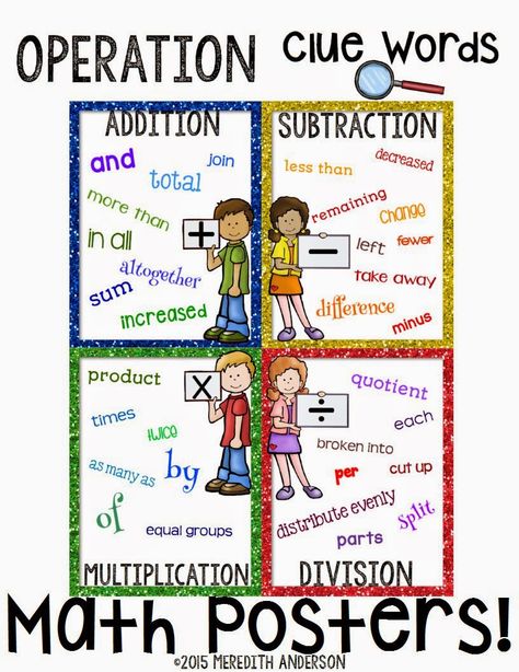 Operation Clue Words Math Posters FREE! Math In Real Life, Math Key Words, Math Posters, Math Charts, Math Division, Math Operations, Math Anchor Charts, Word Poster, Word Problem