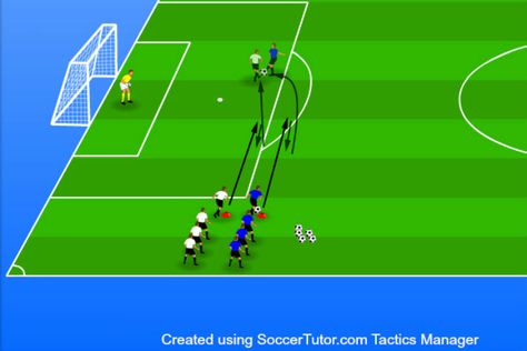 9 Soccer Defense Drills to Easily Stop Goals - Soccer Coaching Pro Soccer Defense Drills, Defensive Soccer Drills, Soccer Defense, U8 Soccer Drills, Soccer Passing Drills, Goals Soccer, Soccer Coaching Drills, Soccer Positions, Football Coaching Drills