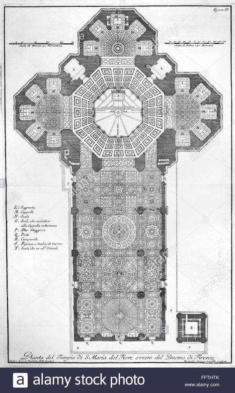 Download this stock image: FLORENCE: CATHEDRAL. /nDecorative floor plan of Santa Maria del Fiore Cathedral in Florence, Italy. Line engraving, 18th century, by Bernardo Sansone Sgrilli. - FFTHTK from Alamy's library of millions of high resolution stock photos, illustrations and vectors. Filippo Brunelleschi, Florence Cathedral, Istoria Artei, Plans Architecture, Cathedral Architecture, Sacred Architecture, Architecture History, التصميم الخارجي للمنزل, Architecture Concept Drawings