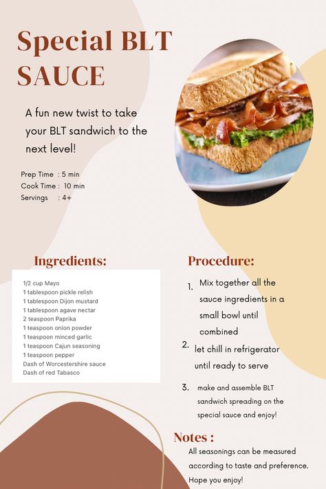 Take your basic BLT sandwich to the next level with this special sauce ! Sauce For Blt Sandwich, The Best Blt Sandwiches, Blt Sauce Recipes, Gourmet Blt Sandwich, Blt Recipes Sandwiches, Blt Wraps With Secret Sauce, Fancy Blt Sandwich Recipes, Blt Sandwich Sauce, Best Blt Sandwich Recipes