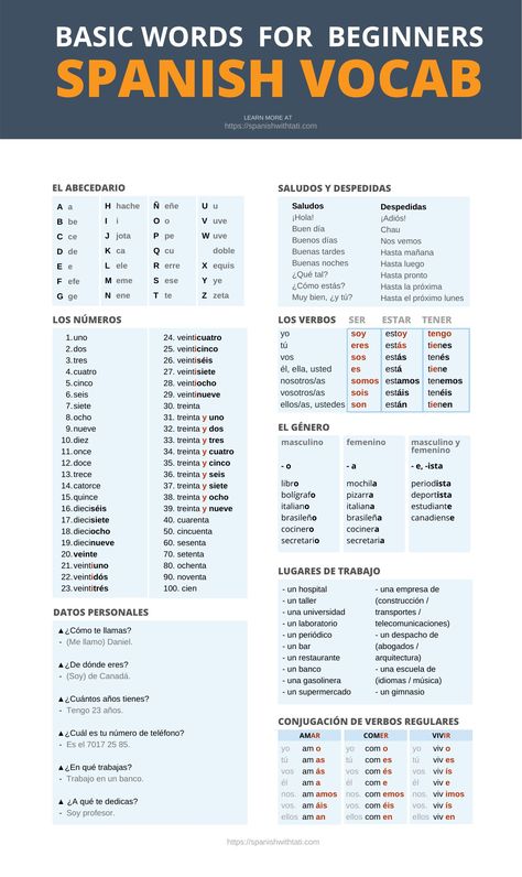 Basic Spanish words for beginners. Tap the image to find vocabulary for beginners. #spanish #words #basicwords #vocab Spanish Language Basics, Learn Basic Spanish, Spanish Writing Activities, Easy Ways To Learn Spanish, Spanish Language Learning Grammar, Basic Spanish Words For Beginners, Learn Spanish For Beginners Free, How To Learn Spanish For Beginners, Spanish Learning Beginner