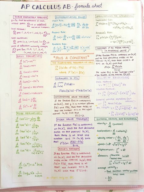 Basic Calculus Notes, Calculus Notes, Algebra Notes, Formula Sheet, Ap Calculus Ab, Ap Calculus, College Algebra, School Study Ideas, Chemistry Lessons