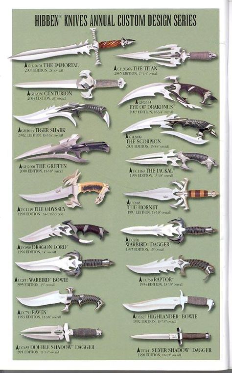 Knives Different Knife Styles, Types Of Knives And Uses, Kinds Of Knives, Cool Looking Knives, Different Types Of Knives, Swords And Knives, Fantasy Knife Design, Cool Knife Designs, Knifes And Swords