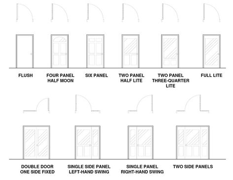 Types of Interior Doors Types Of Doors Interior, Types Of Interior Doors, Architecture Work, Interior Door Styles, Interior Design Classes, House Architecture Styles, Door Types, Interior Floor Plan, French Style Homes