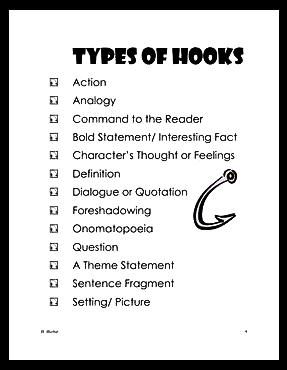 Types of Hooks Writing Hooks, Writers Notebook, Type Of Writing, Writer Workshop, Writing Lessons, Writing Workshop, Writing Resources, Writing Life, Teaching Writing