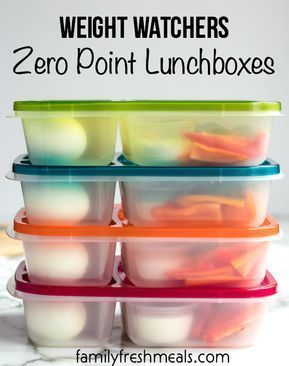 Lunch Easy Fast Ww Meals, Filling Weight Watchers Meals, Low Point Ww Lunch Ideas, Ww Make Ahead Lunches, Quick And Easy Ww Lunches, Weight Watchers Prep Ahead Meals, Zero Point Ww Snacks, Ww Friendly Lunch Ideas, Weight Watcher Meal Ideas