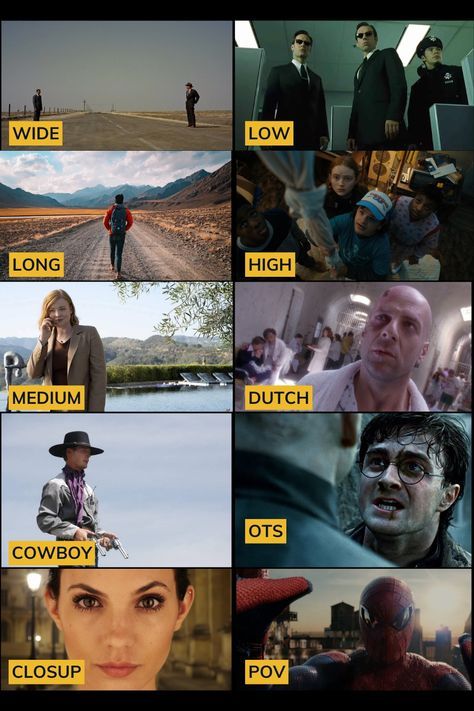 Different Shots In Film, Movie Angle Shots, Film Angles Perspective, Cinematic Lighting Techniques, Dramatic Camera Angles, Different Camera Shots, Film Tips Filmmaking Cinematography, Movie Composition Cinematography, Angle Shots Photography