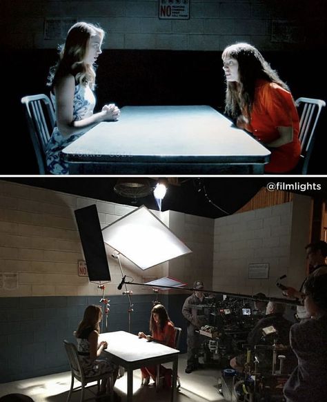 Video Lighting Setup, Light Cinema, Photography Lighting Techniques, Studio Lighting Setups, Cinematography Lighting, Lighting Diagram, Light Movie, Filmmaking Inspiration, Photography Lighting Setup