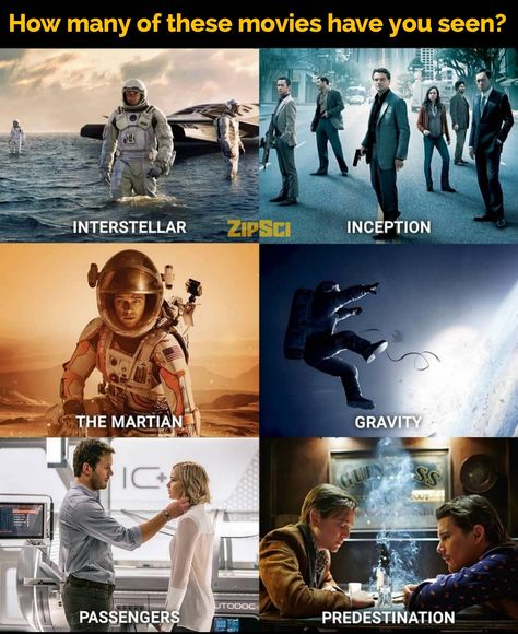 Best Space Movies, Hollywood Best Movies List, Best Science Fiction Movies, Movies About Space, Sci Fi Movies To Watch List, Science Fiction Movies List, Scientific Movies, Astronomy Movies, Best Hollywood Movies List