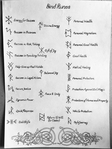 Binding Runes Vikings, Bind Rune For Protection, Bind Runes Love, Bind Runes Symbols Tattoo Ideas, Bind Ruins Symbols, Green Witch Runes, Witchcraft Runes And Meanings, Runes In Witchcraft, Runes For Good Grades