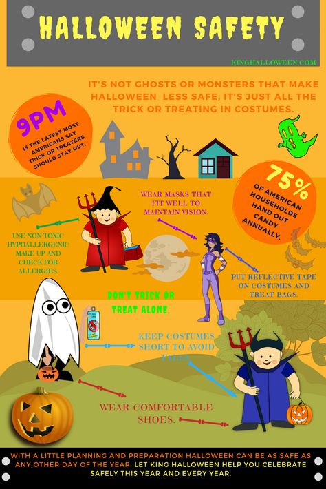 Halloween safety tips to help keep this Halloween night as safe as every other day of the year. Diy Halloween Drinks, Halloween Safety Tips, Outdoor Halloween Parties, Halloween Safety, Eyewear Display, Halloween Post, Halloween Mantel, Halloween Cans, Halloween Centerpiece