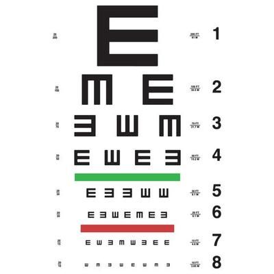 Eye Test Chart Vector. E Chart. Vision Exam. Optometrist Check. Medical Eye Diagnostic. Sight, Eyesight. Ophthalmic Table For Visual Examination. Isolated Illustration 17367638 Vector Art at Vecteezy Eye Exam Chart, Check Poster, Eye Test Chart, Eye Test, Eye Exam, Logo Banners, Cityscape Photos, Heart With Arrow, Background Banner