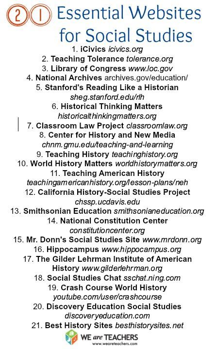 socialstudiessites Government Lessons High School, Social Studies Activities High School, Homeschool 7th Grade, Social Studies Classroom Decorations, Middle School History Classroom, World History Projects, History Teaching Resources, Study Websites, 7th Grade Social Studies