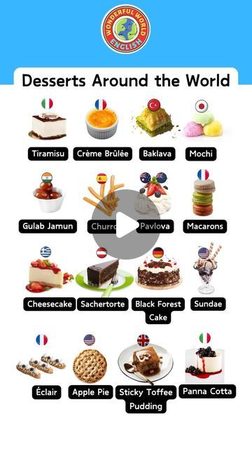 Wonderful World English on Instagram: "🍰 Desserts Around the World

- Tiramisu (Italy)
- Crème Brûlée (France)
- Baklava (Turkey)
- Mochi (Japan)
- Gulab Jamun (India)
- Churros (Spain)
- Pavlova (New Zealand/Australia)
- Macarons (France)
- Cheesecake (Greece)
- Sachertorte (Austria)
- Black Forest Cake (Germany)
- Sundae (USA)
- Éclair (France)
- Apple Pie (USA)
- Sticky Toffee Pudding (UK)
- Panna Cotta (Italy)

#learnenglish #englishvocabulary #desserts" Churros Spain, World Desserts, Mochi Japan, Instagram Desserts, Desserts Around The World, Toffee Pudding, Sticky Toffee Pudding, Gulab Jamun, Black Forest Cake