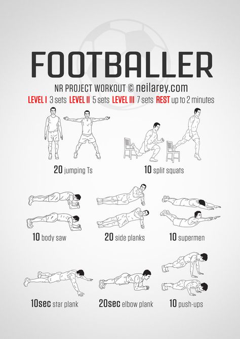 Instructions : Repeat each move with no rest in between until the set is done, rest up to 2 minutes and repeat the whole set again 3, 5 or 7 times depending on your fitness level. Download High Resolution .PDF poster Workouts For Football Players, Footballer Workout, Messi Workout, Superhero Workouts, Soccer Player Workout, Darebee Workout, Football Dream, Lacrosse Workouts, Football Formations