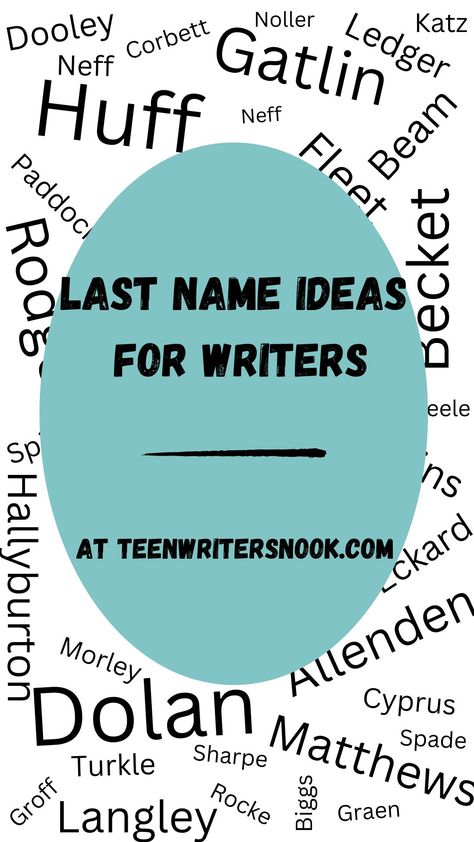 Need ideas for giving your fictional character a last name? Teen Writers' Nook has you covered! Character Last Name Ideas, Name Ideas For Writers, Name Drawing Ideas, Last Name Ideas, Writers Nook, Irish Surnames, Last Names, Name List, Name Ideas