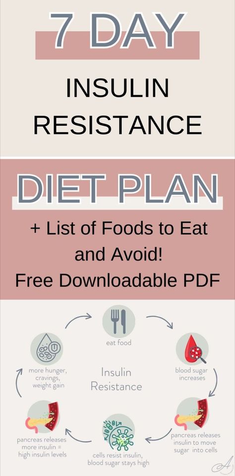 Follow this 7 day meal plan for insulin resistance to manage your health with ease. This insulin resistance diet plan provides simple meals and recipes that focus on what to eat when you have insulin resistance. Discover the best foods for insulin resistance with a detailed list of insulin resistance foods included in this comprehensive diet plan. Insulin Resistance Foods, Insulin Resistance Meal Plan, Insulin Resistance Diet Food Lists, Insulin Resistance Diet Plan, Insulin Resistance Recipes, Insulin Resistance Diet Recipes, Low Carb Slow Cooker Recipes, 7 Day Diet Plan, 7 Day Diet