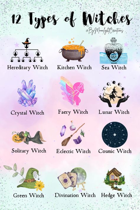 Witch Craft Aesthetic Wallpaper, Witch Coven Names, Trans Witchcraft, Witch Astethic, Types Of Witches, Witch Ideas, Witch Meaning, Witchcraft Aesthetic, Cosmic Witch