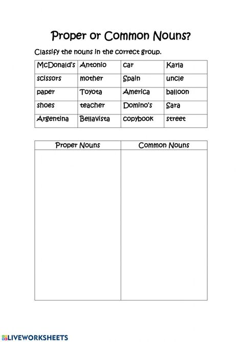 Proper or Common Nouns? worksheet Common And Proper Nouns Worksheet Grade 3, Common And Proper Nouns Worksheet 2nd Grade, Common Noun And Proper Noun Worksheets, Common And Proper Nouns Worksheet, Common Nouns Worksheet, English Liveworksheet, Teaching College Students, Proper Nouns Worksheet, English Revision