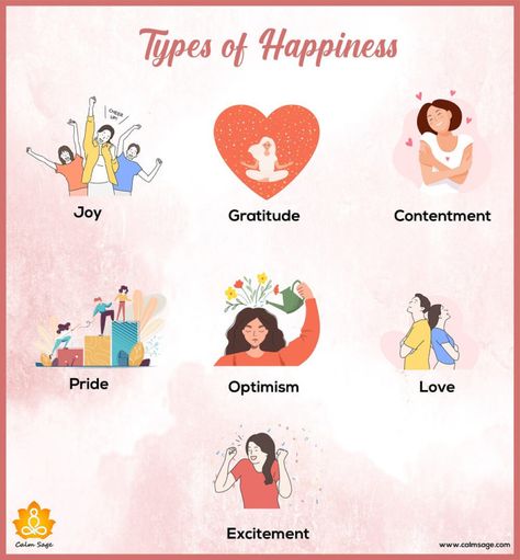 Chasing Happiness: Different Types of Happiness Types Of Happiness, Chasing Happiness, Define Happiness, Definition Of Happiness, Loving Kindness Meditation, Better Mental Health, Pursuit Of Happiness, Keeping A Journal, Small Words