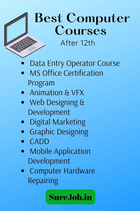 Best courses, professional, career ideas, career in technology, computer course High Salary, Computer Course, Computer Learning, Web Design Course, Different Careers, Web Analytics, Data Entry Jobs, Computer Basics, Best Computer