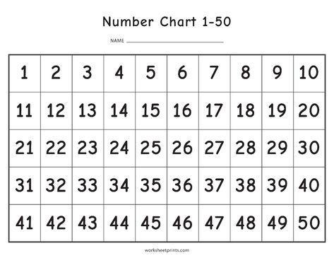 Number Charts 1-50 Printable PDF 1 To 50 Tables Chart, Number Chart 1-50 Free Printable, Numbers 1-50 Printable, 1 To 50 Numbers Chart, 1-50 Number Chart, Number Chart 1-10, 100 Number Chart, Skip Counting By 5's, Homeschooling Activities